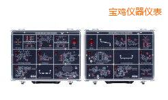 ���u�o�����l&�l�V�����x����Ӗ(x��n)��ϵ�y(t��ng)