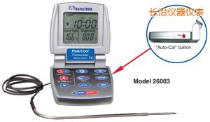 �L�Ο�/�� �Ԅ����ʳƷ�����^�̜ض�Ӌ