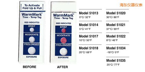 ���|�ض�ָʾ�˺� WarmMark Thermolabels