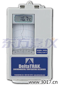 海南環(huán)境溫度記錄儀