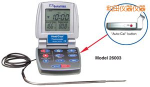 �����/�� �Ԅ����ʳƷ�����^�̜ض�Ӌ(j��)