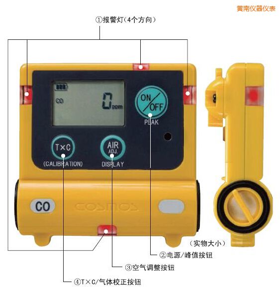 �S��һ����̼Ӌ