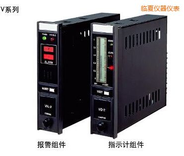 �R��ָʾ��(b��o)���M��