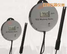 �����ھ�늌�(d��o)��&TDSˮ�|(zh��)�y(c��)�������x��