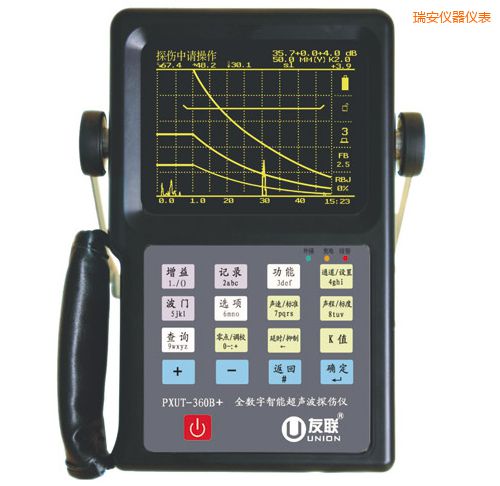 ��ȫ��(sh��)�����ܳ���̽���x