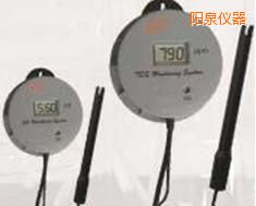 �Ȫ�ھ�늌�(d��o)��&TDSˮ�|(zh��)�y(c��)�������x��