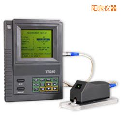 �Ȫ�r(sh��)���ֳ�ʽ�ֲڶȃx